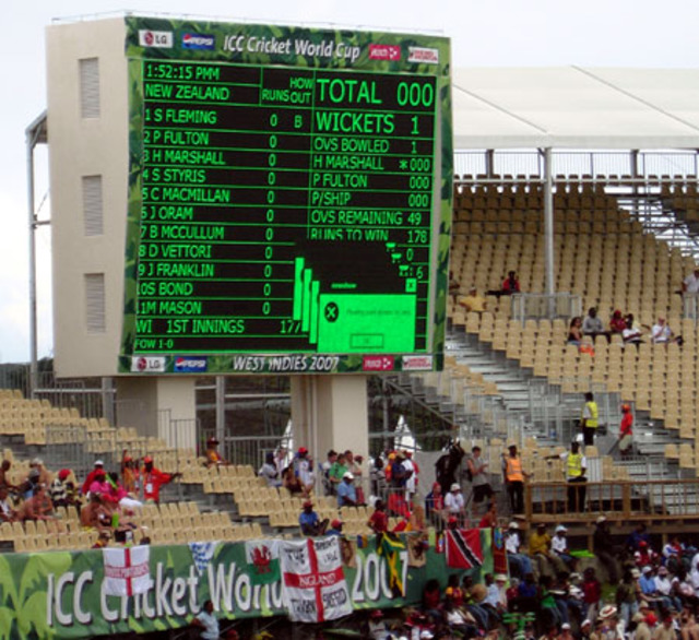 Cricket World Cup Scoreboard